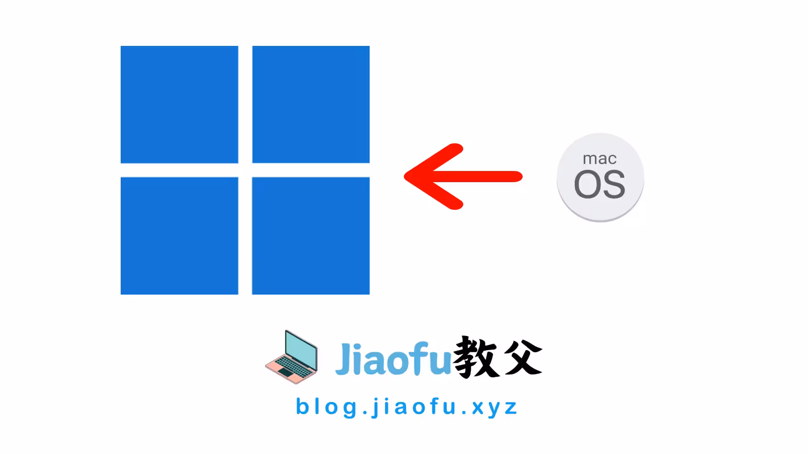 Read more about the article 4个macOS最好用的功能Windows同样支持并且更好